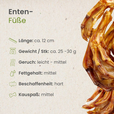 Enten-Füße: 100 g